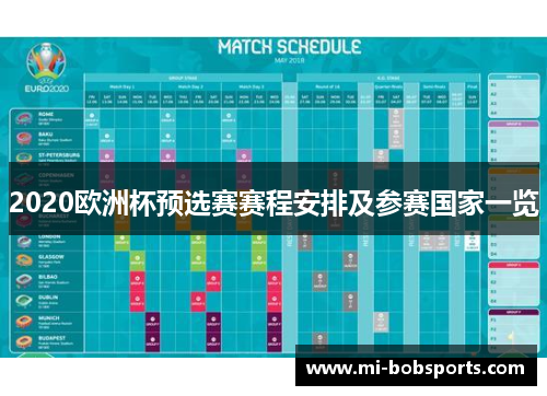 2020欧洲杯预选赛赛程安排及参赛国家一览